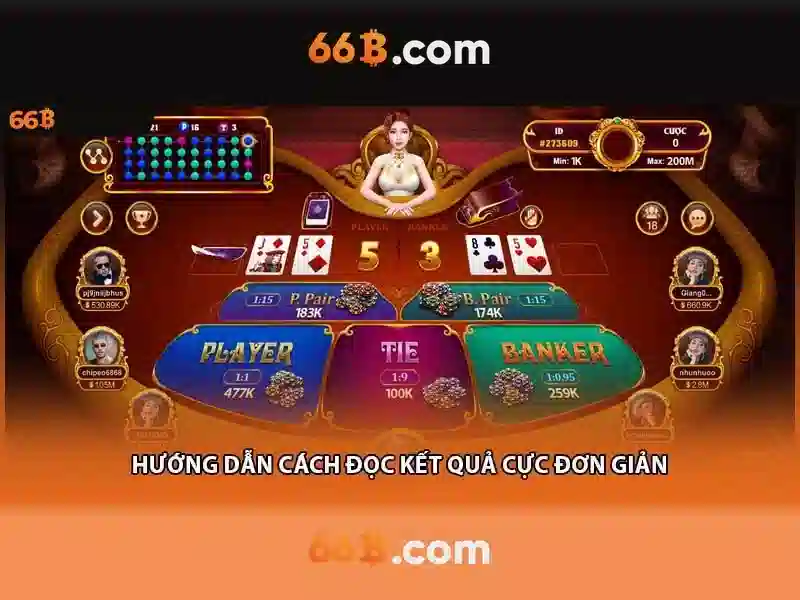 66B: Mô hình ngôn ngữ quy mô lớn và ứng dụng
