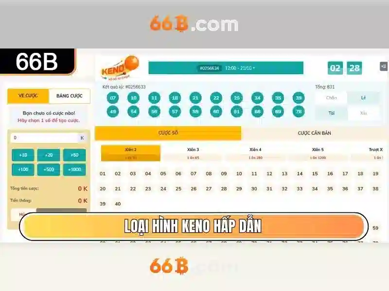 66B: Khám phá một mô hình ngôn ngữ lớn
