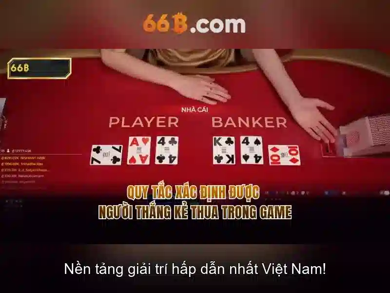 66B: Khai phá một mô hình ngôn ngữ 66 tỷ tham số