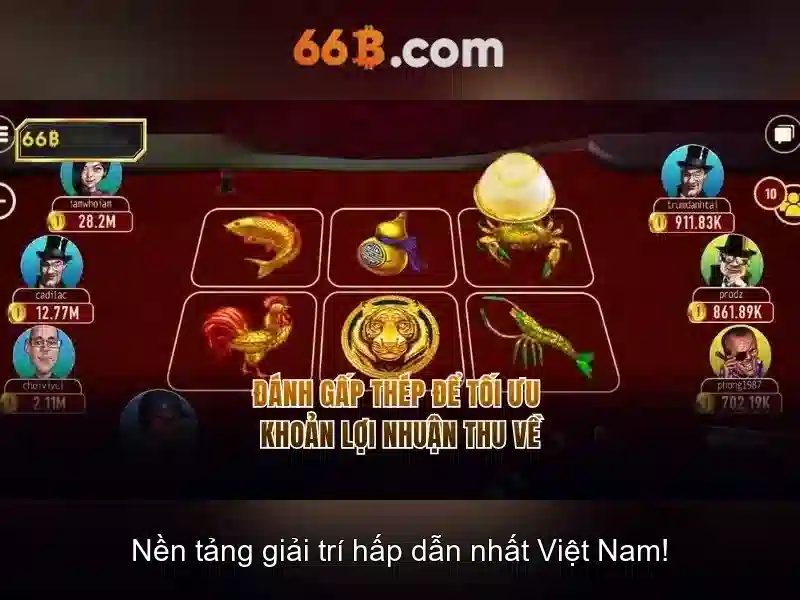66b - một khái niệm số học và mật mã