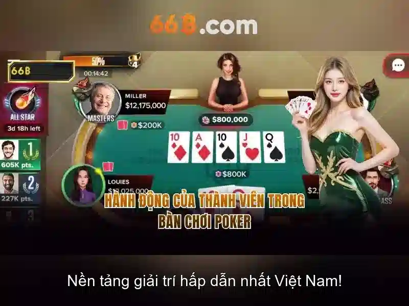 Khám phá mô hình 66B: sức mạnh và ứng dụng